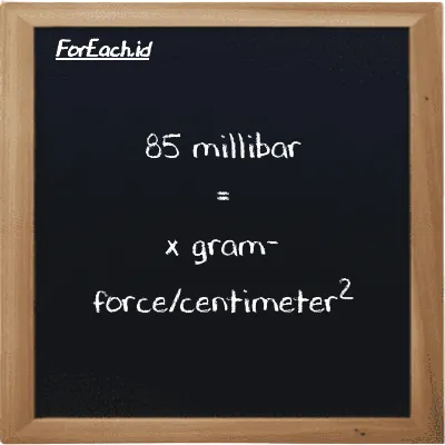 Example millibar to gram-force/centimeter<sup>2</sup> conversion (85 mbar to gf/cm<sup>2</sup>)